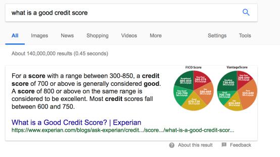 CHAPTER 4 Rich Results strategies you should use to try to get your content into those spots: Pay attention to the type of featured snippet in the results.