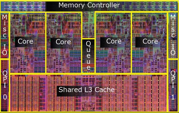 Cache Coherence and Atomic Operations in Hardware Previously, we introduced multi-core parallelism. Today we ll look at 2 things: 1. Cache coherence 2.