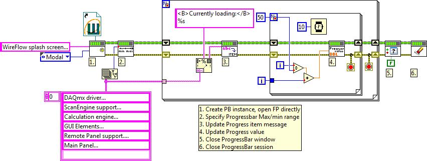 Doc type here 4(21) 2 OverView The ProgressBar module is intended to be a simple way of displaying progress for