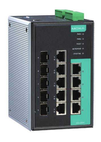 A P P R O V E D Industrial Ethernet Solutions EDS-G509 Series 9G-port full Gigabit managed Ethernet switches 4 10/100/1000BaseT(X) ports plus 5 combo (10/100/1000BaseT(X) or 100/1000BaseSFP slot)