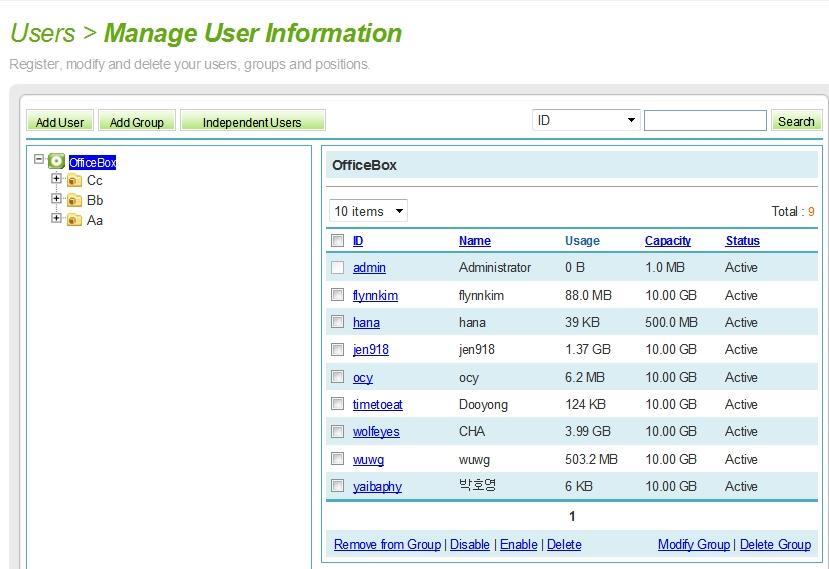 Steps for Assigning a Group The Manage User Information Screen Manage User Information Screen Manage User Information Screen Click Manage User Information on the side menu to open