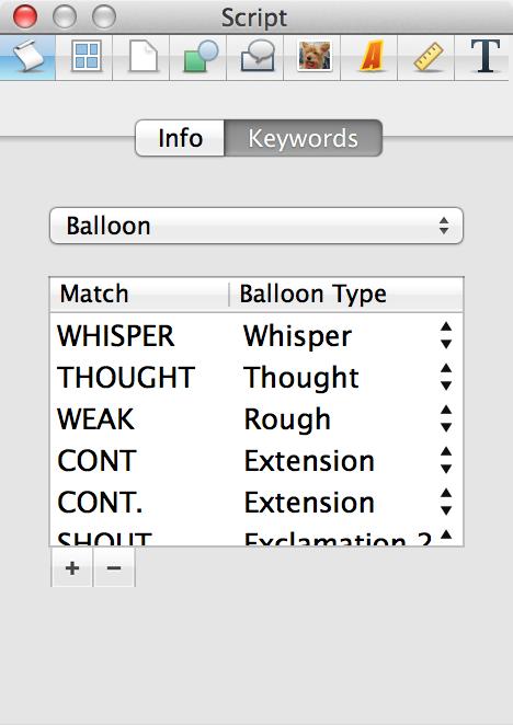 For example, if you want to note that you are using a thought balloon for a certain piece of text, you would use the THOUGHT keyword.