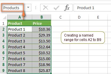 How to use a named range or table in VLOOKUP formulas If you use the same lookup range in several VLOOKUP formulas, you can created a named range for it and type the name directly in the table_array