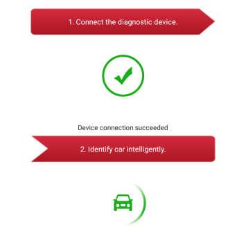5.1 Intelligent Diagnosis 5 Diagnosis Through simple Bluetooth communication between the X-431 PRO handset and VCI connector, you can easily get the VIN (Vehicle Identification Number) information of
