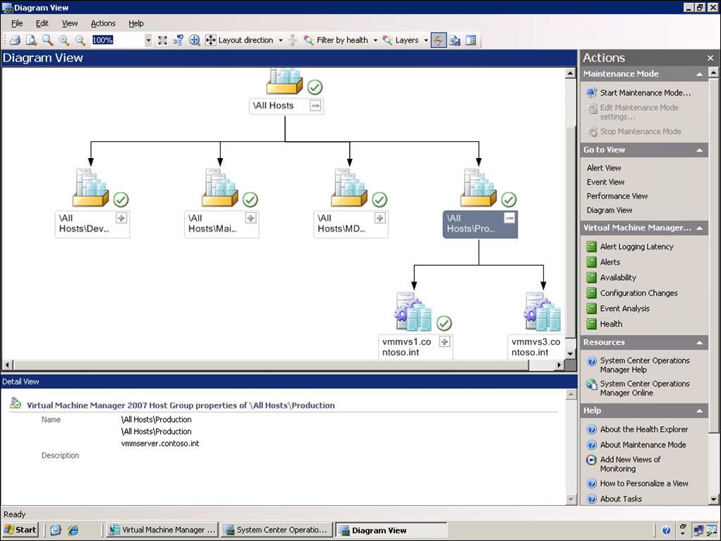 Figure 7 Operations Manager delivers end-to-end monitoring of both physical and virtual servers.