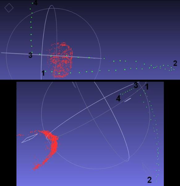 8 Jacek Komorowski and Przemyslaw Rokita Fig. 6. Estimated camera positions (green dots) and 3D points (red dots) recovered from sequence depicted on Fig. 1.