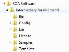 Installation Folders Installation of the Intermediary for Microsoft product adds a set of folders and files to the installation machine.