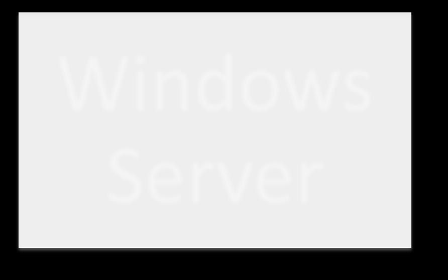 Server Operating Systems Windows Server