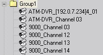Double click the group name and all the channels of the group begin to cycle in the selected window division from the 1 st channel.