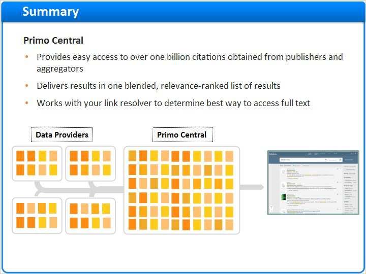 1.16 Summary And this is Primo Central - a database that Provides easy access to over one billion citations obtained from publishers and aggregators