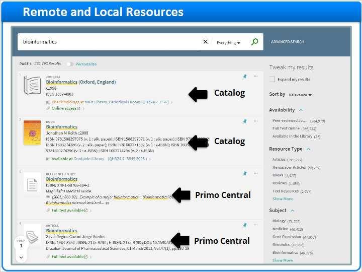 1.5 Remote and Local Resources The Primo Central database is shared with other Primo Central subscribers, so it s considered a remote