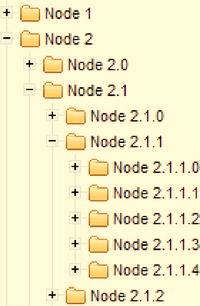 CHAPTER 9 RICH TREE COMPONENTS for (int i = 0; i < 5; i++) { RichFacesTreeNode node = new RichFacesTreeNode(modelNode.getData() + "." + i); modelnode.