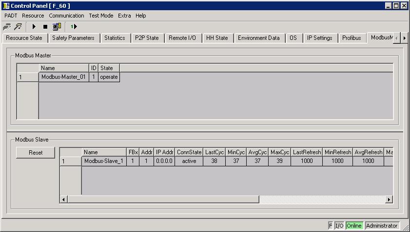 Modbus Diagnosis HIMatrix 3 Diagnosis and error codes 3.1 Control Panel (Tab ModbusMs. ) On the control panel located in the hardware management window, the user may select the tab ModbusMs.