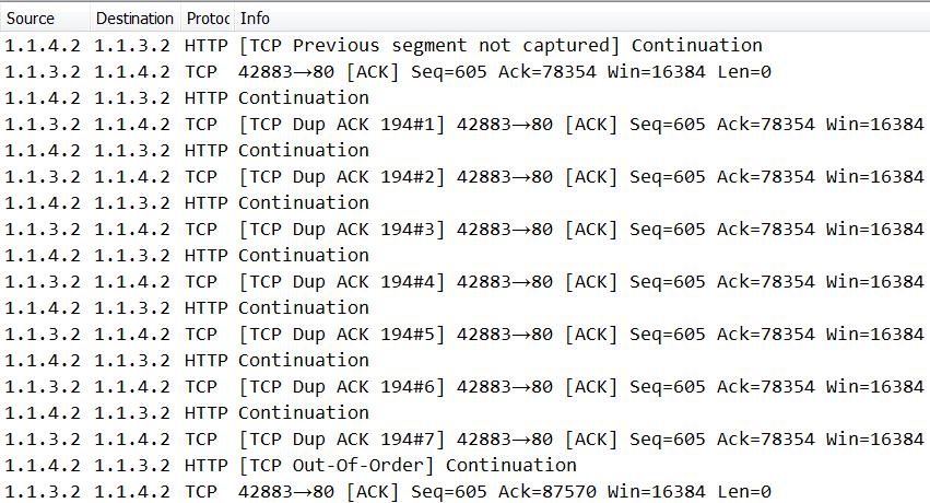 Example: Fast retransmission, no SACK HTTP data transfer over TCP connection from 1.1.4.2 to 1.1.3.2 without SACK.