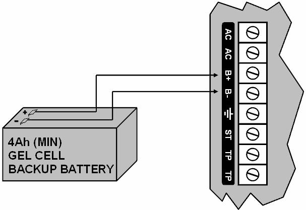 Figure 4 - Battery Connection The battery test procedure uses a special algorithm to prevent deep discharge and increase battery endurance.