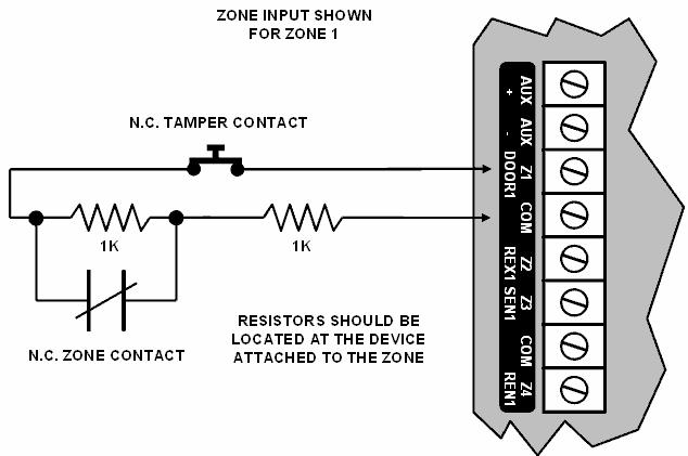 ZONE INPUTS Introduction The Protégé Reader Expander has 8 Zone Inputs. The reader expander also monitors 16 trouble zones used to report trouble conditions.