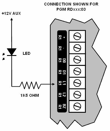 RDxxx:04 LED 2 (Red) Reader 1 RDxxx:05 BEEPER Reader 1 RDxxx:06 LED 1 (Green) Reader 2 RDxxx:07 LED 2 (Red) Reader 2 RDxxx:08 BEEPER Reader 2 Replace the 'xxx' with the appropriate address of the