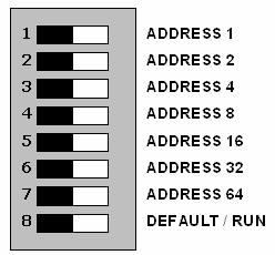 CONFIGURATION SWITCH Introduction The addressing of the Protégé Reader Expander allows up to 128 devices to be connected to the Protégé System Controller.