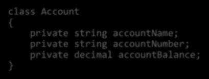 An Account Class class Account private string accountname; private string accountnumber; private decimal accountbalance; The data fields in the Account class have now been made private This means