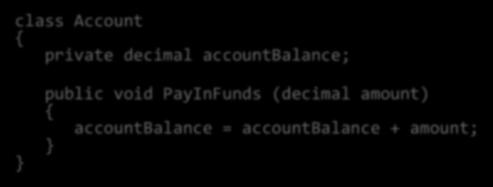 A PayInFunds Method class Account private decimal accountbalance; public void PayInFunds (decimal amount) accountbalance = accountbalance +