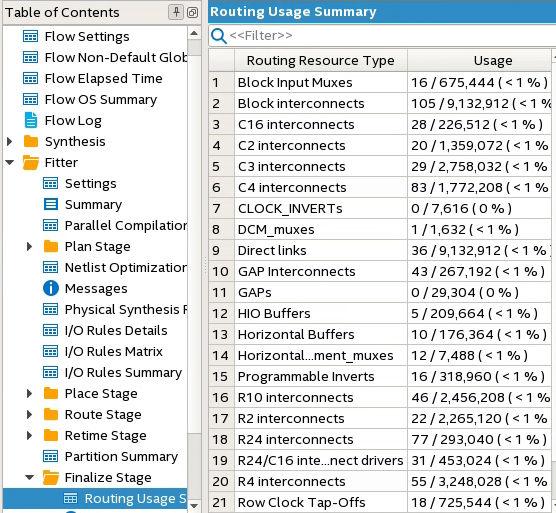 Figure 29. Finalize Stage Reports (Intel Stratix 10 Design) Related Information Step 2: Review Retiming Results on page 36 For information on Retiming and Fast Forward compilation reports 1.4.