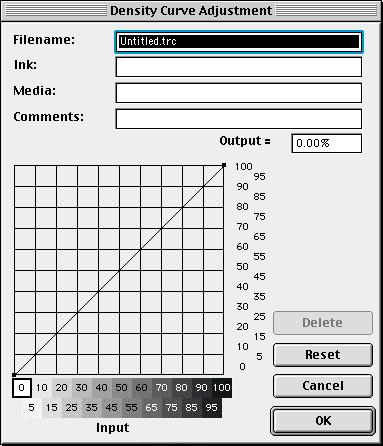 Chapter 2. Functions of the RIP Create and Edit Density curve Click the New Profile button to create a new profile.