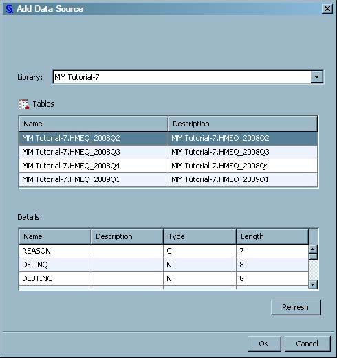 114 Chapter 8 Tutorial 7: Creating Performance Monitoring Reports Select Data Sources To add data tables in the Data Source perspective that you use to create performance monitoring reports, follow