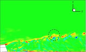 Fig 23 gives the spanwise vorticity distribution at three continuous times on the central plane and in 3D space.