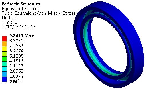 the actual operation results. 3.4. Structural simulation analysis On the basis of the fluid calculation results, the static structure of the wave lip seal and the ordinary lip seal are analyzed.
