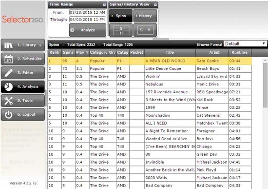 Spins In the Desktop web application, the Spins result pane shows the Rank, Spins, Play%, Category, Title, Artist and Runtime for each of the Songs played during the Time Range specified.