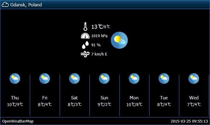 The installer sets the widget size, which determines for how many days the weather forecast will be