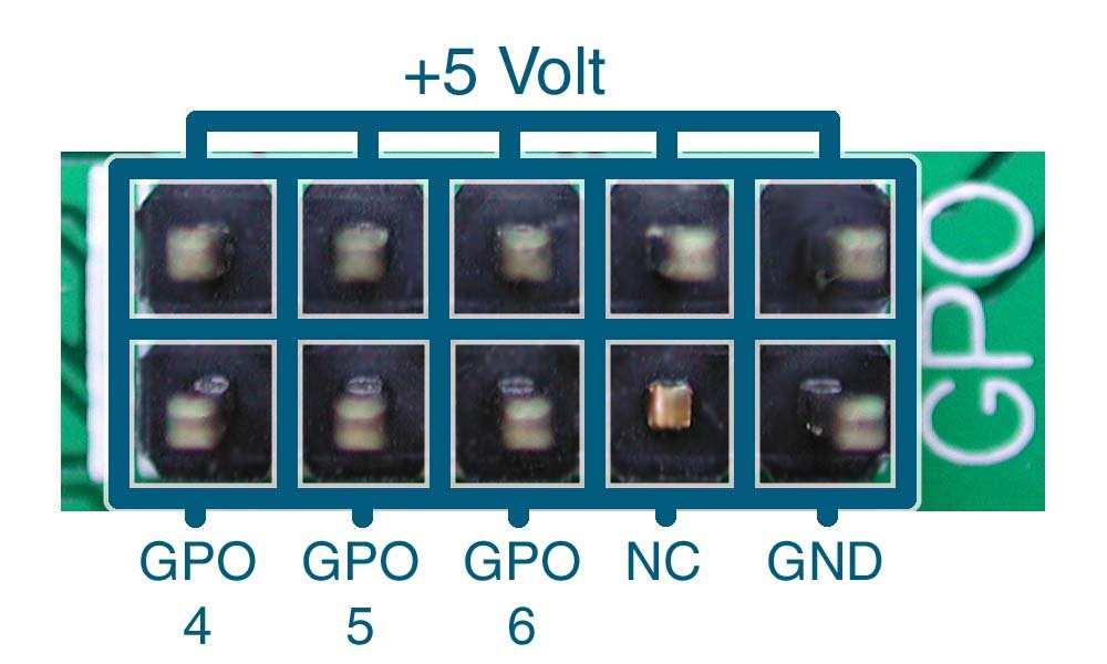 2.2.3 GPO 5, GPO 6, and GPO 7 Figure 11: General Purpose Outputs GPO s 5, 6, and 7 are low power ouputs providing +5V at 20mA enforced by a current