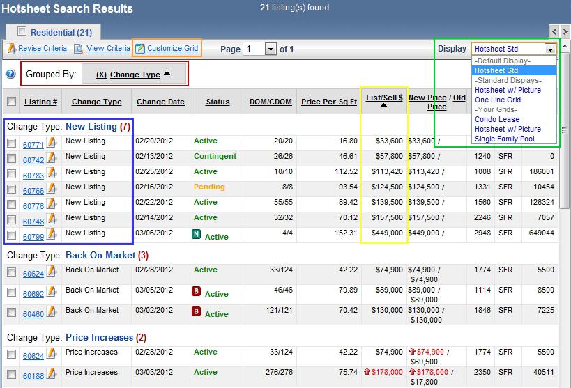 NOTE: Listings may show up more than once in your Hotsheet results if they were changed more than once.