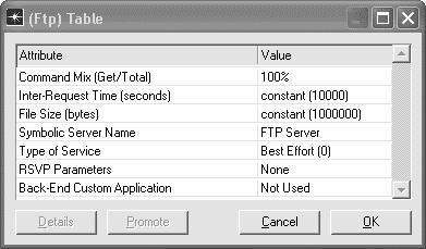 Lab 7 TCP Throughout Select a Profile Config object from the Object Palette and place it in the project workspace.