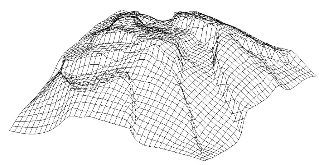 Constrained Delaunay Triangulations (CDT) Recall: Definition 1 (Constrained triangulation). A triangulation with prespecified edges or breaklines between nodes.