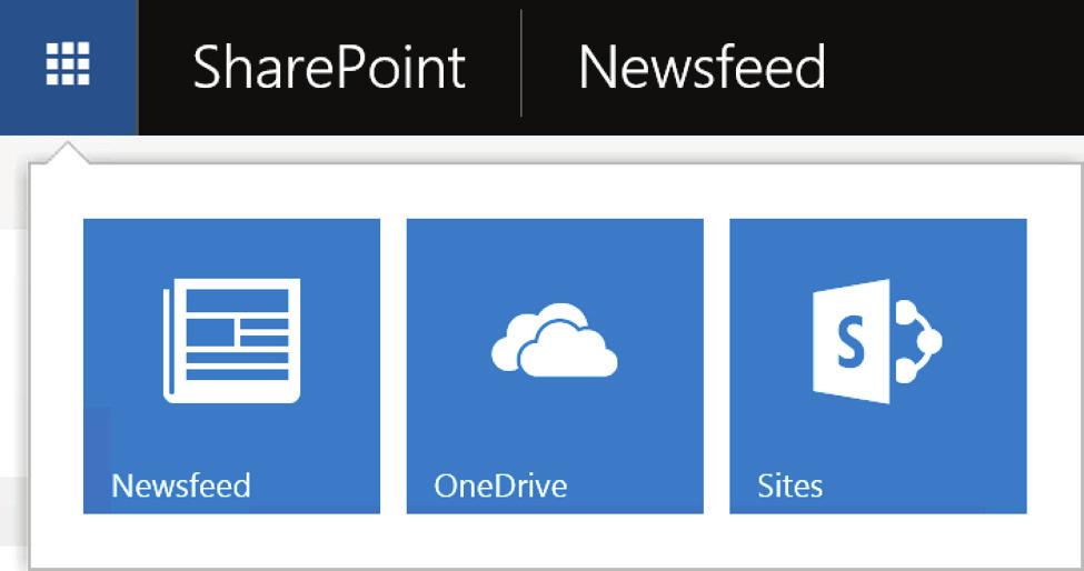 Bringing cloud features on premises The SharePoint 2013 paradigm was to allow organizations using SharePoint on premises to take advantage of services offered in Office 365 by creating hybrid