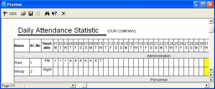1. Daily Attendance statistical Report Daily Attendance statistical report is used to list the definite employee daily attendance status in assigned period of time in the table, and the statistics