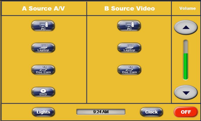 To project instructor laptop, Podium PC, or document camera: a) Select device to project to A Source on room control panel b) Select device to project to B Source NOTES: Choose the same device in