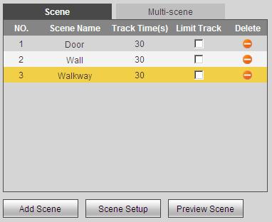 Figure 3-7 4) Set rule. Please refer to step 6 in chapter 3.3 Single-scene Track for detailed information. You can see system prompts a dialogue box Save succeeded to remind you.