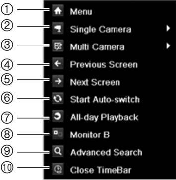 Figure 4: The mouse menu for the main monitor Refer to the TVN 50 user manual for detailed information on configuring the unit.