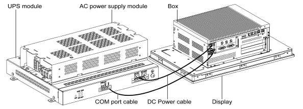 Chapter 5. Appendix 5.1 Uninterruptible power supply (UPS) 5.1.1 Overview The uninterruptible power supply (UPS) option can only be used with Modular types.