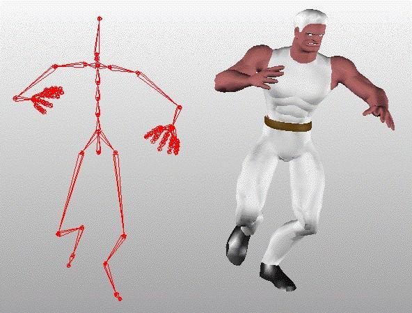 Character Animation A character in 3D is just like us. Inside they have a skeleton made up of rigid bones.