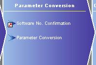 4.7.3 Parameter Conversion After verifying that all of