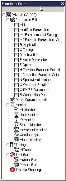 3.1.5 Tree Window All functions in DriveWizard Plus can be executed from the Function Tree window. Displays information regarding the Project that is currently open.