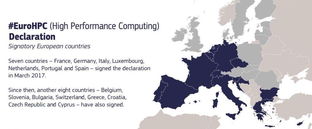 The EuroHPC Declaration Declaration signed in Rome, March 23 rd, 2017 by: France Germany Italy Luxembourg Netherlands Portugal Spain 8 more countries signed the Declaration: Belgium Slovenia Bulgaria