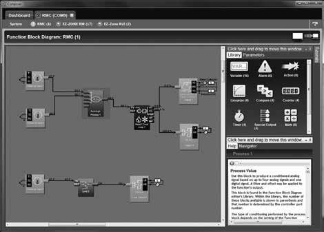 COMPOSER With INTUITION COMPOSER with INTUITION is Watlow s new, easy-to-use software for configuring and customizing controllers.