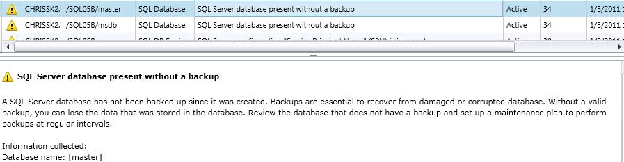 databases created but never backed