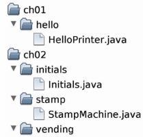 ! <init> ()V Code LineNumberTable main ([Ljava/lang/String;)V Hello, World! elloprinter.java Page 16 Organize your work Your source code is stored in.