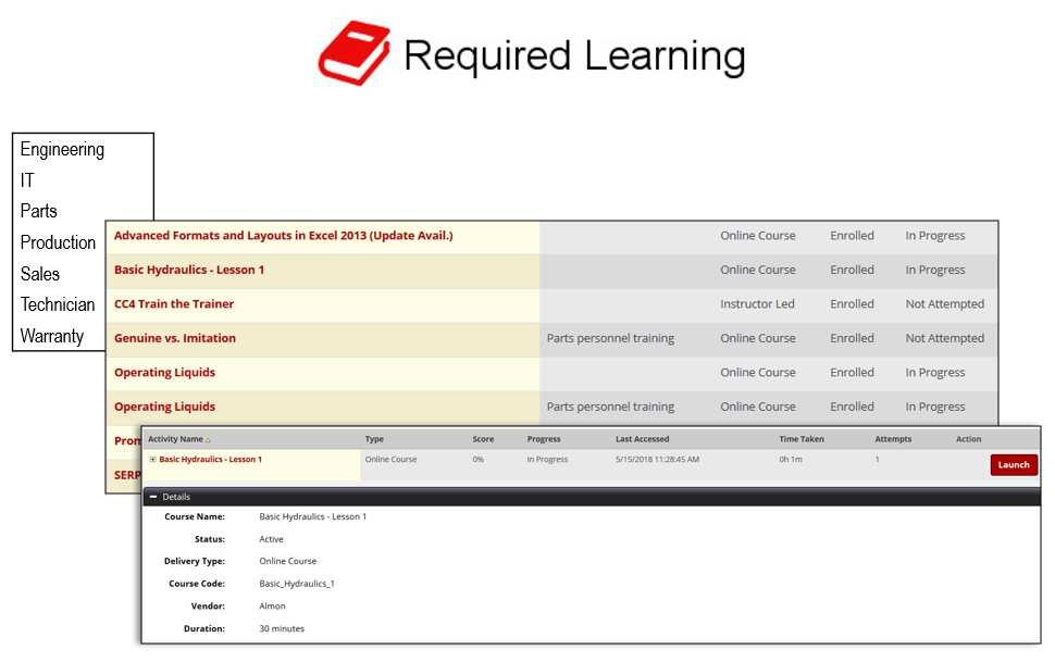 Online prerequisite courses are automatically assigned
