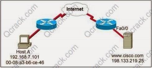 Which combination of IP address, subnet mask, and default gateway should be assigned to this host to allow it to function in the network? IP address: 10.10.9.37 Subnet mask: 255.